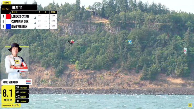 LIVE 🔴 BAKL Hood River ⚡️ Pro Division | Big Air Kitesurfing